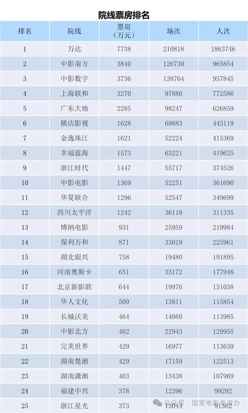 全国新闻 第73页