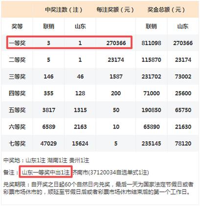 澳门六开奖结果2024开奖记录查询网站下载