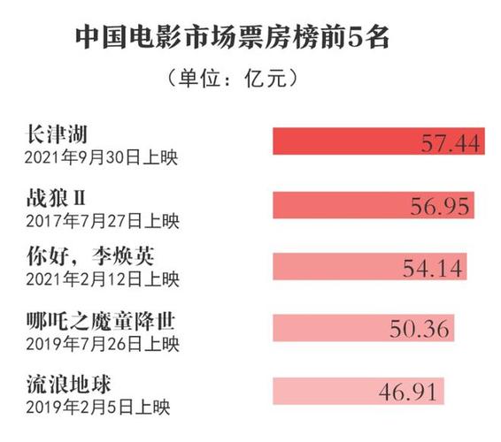 第1421页