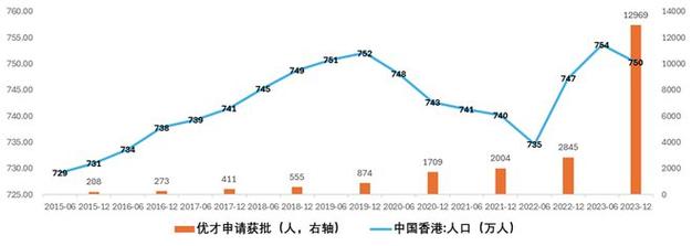 第1417页