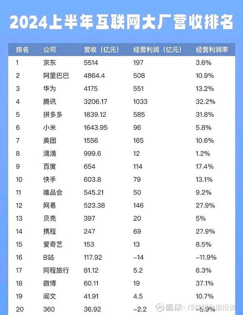 2024四不像正版资料大全软件