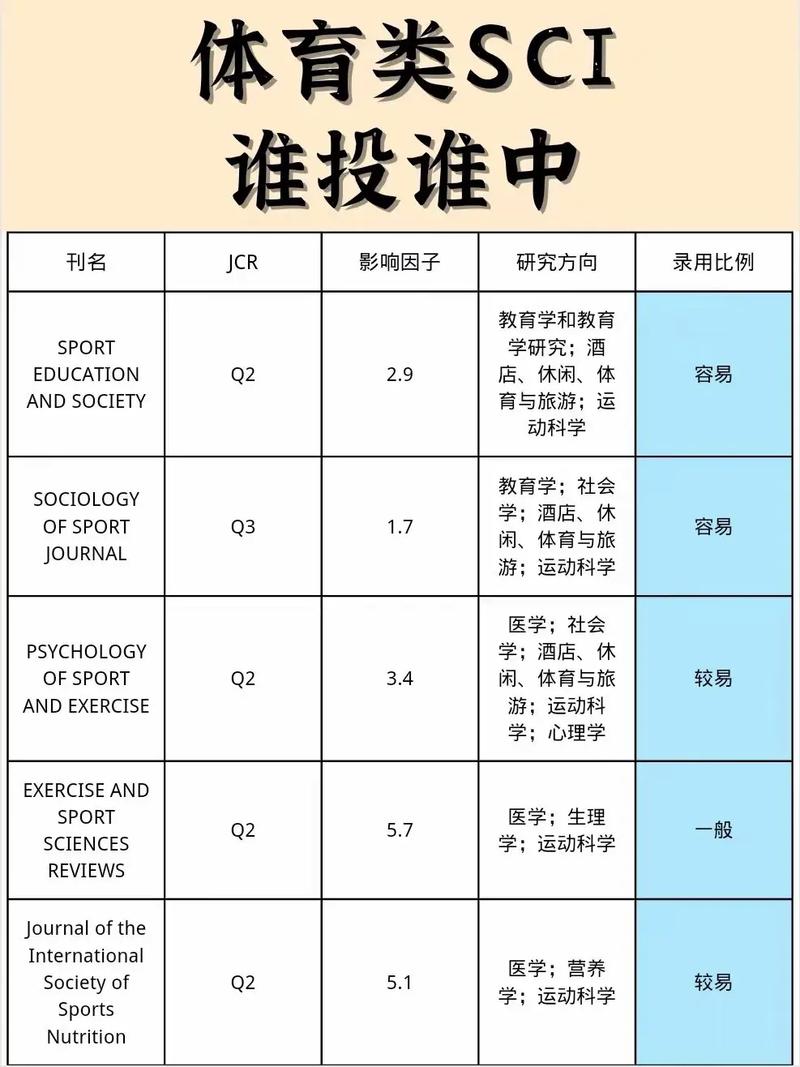 admin 第1216页