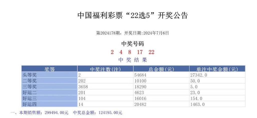 今晚六开彩开奖结果开彩结果查询