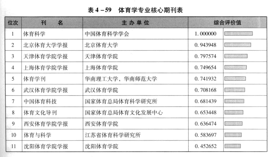 香港澳门 第133页