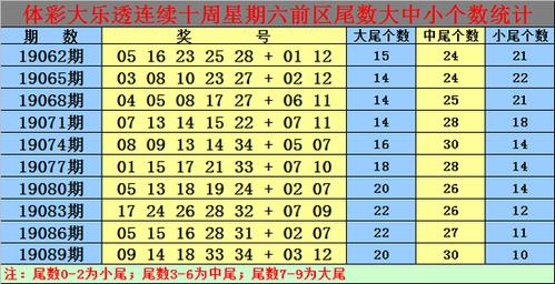 地方关注 第108页