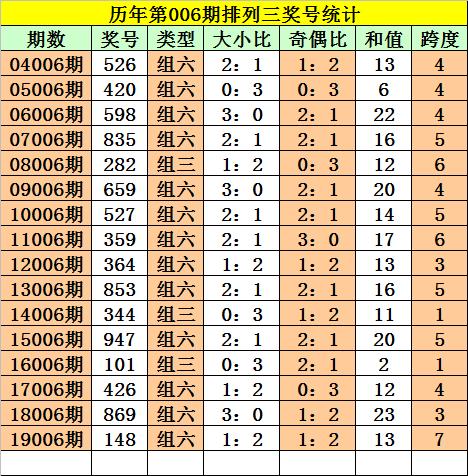 1码三中三资料大全