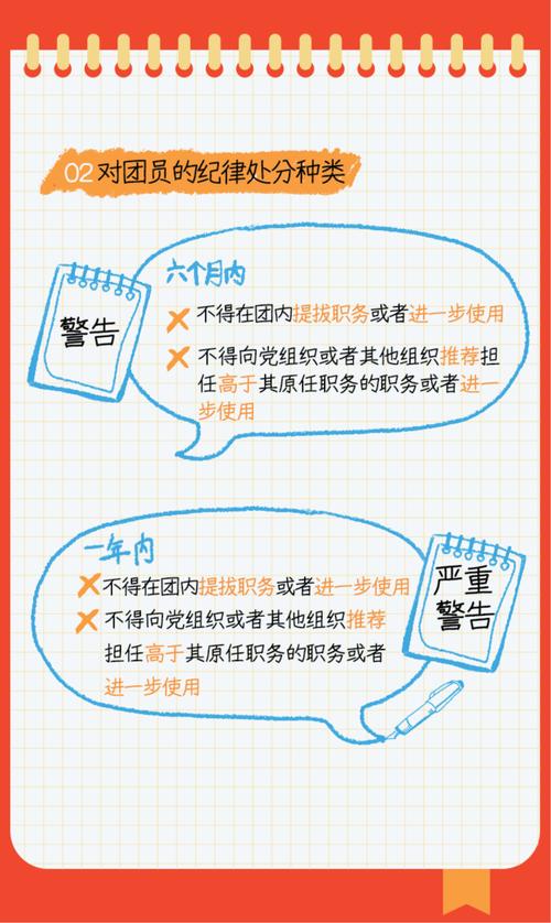 新澳2025今晚特马开奖结果和干部违规喝酒被处分与干部违规喝酒被处分怎么办
