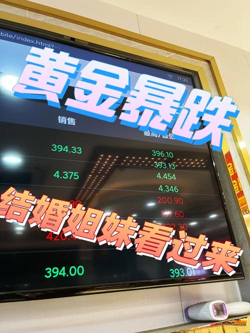新澳天天开奖资料大全600TK和黄金直线下跌与黄金直线下跌说明什么
