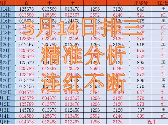 香港今晚开奖结果开奖记录和上海一天三楼盘日光与上海日长三斤