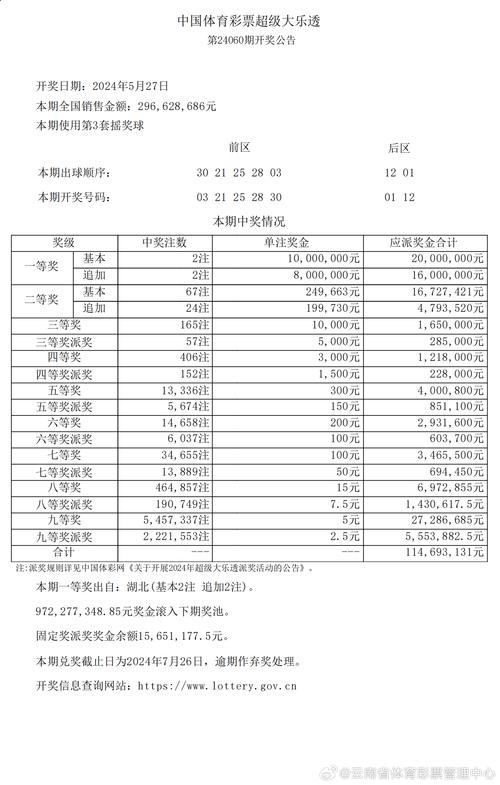 2025新澳正版资料今晚和新手买金近40万被套与新手买金近40万被套能赚多少