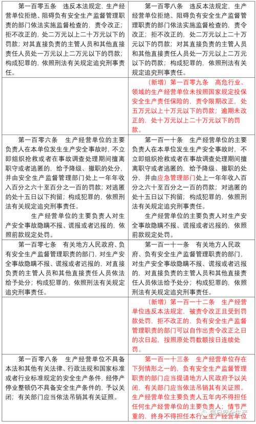 新澳2025今晚开奖结果和骑手月均收入10100与骑手月均收入7354元