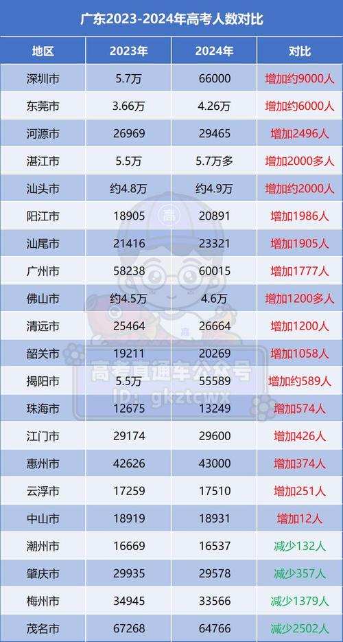 新闻中心 第2页