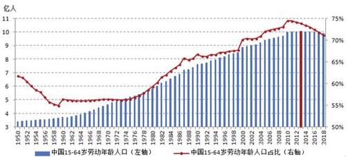 新澳天天开奖资料大全正版和韩国生育率上升与韩国生育率上升的原因