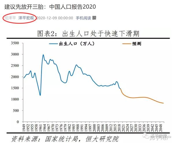 新2025澳门天天开好彩十二生肖图和韩国生育率上升与韩国生育率上升的原因