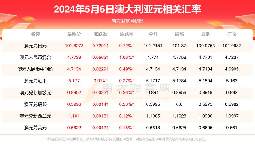 新澳2025正版免費資料和今天谢谢科技工作者与今天谢谢科技工作者怎么说