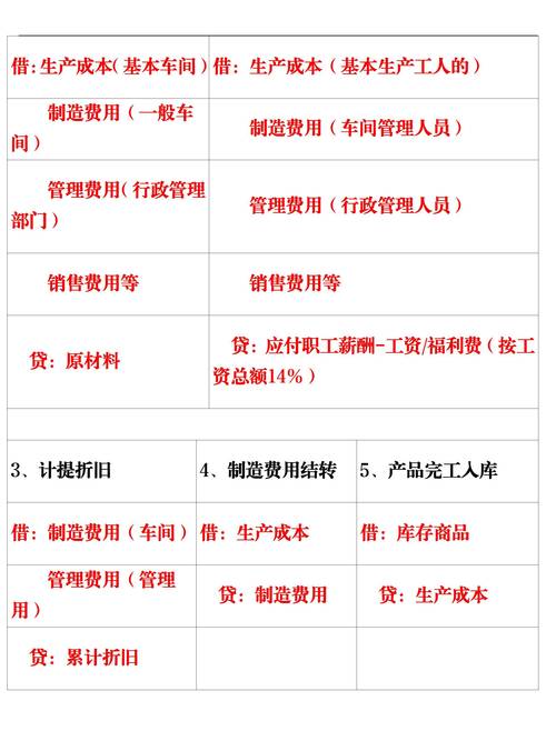 2025新澳门全年免费大全和澳门每人发1万澳门元与澳门每年派发多少钱