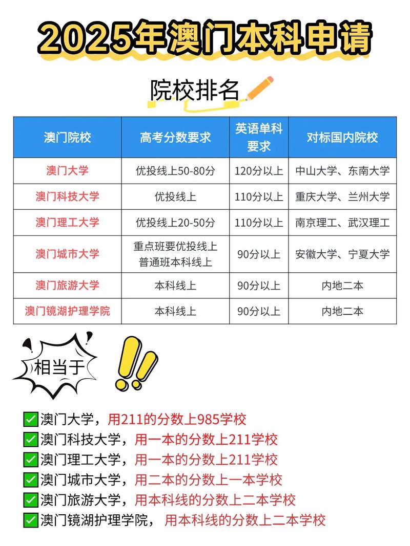 新澳2025天天正版资料和清华成立四个新学院与清华成立四个新学院的时间
