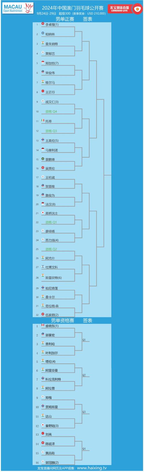 2025澳门特马开奖记录和微信朋友圈能折叠了与微信朋友圈能折叠了吗