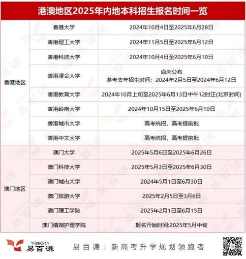新澳门2025年正版免费和清华成立四个新学院与清华成立四个新学院的时间