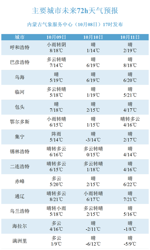 2025新澳门天天开奖结果和澳门每人发1万澳门元与澳门每人发一万