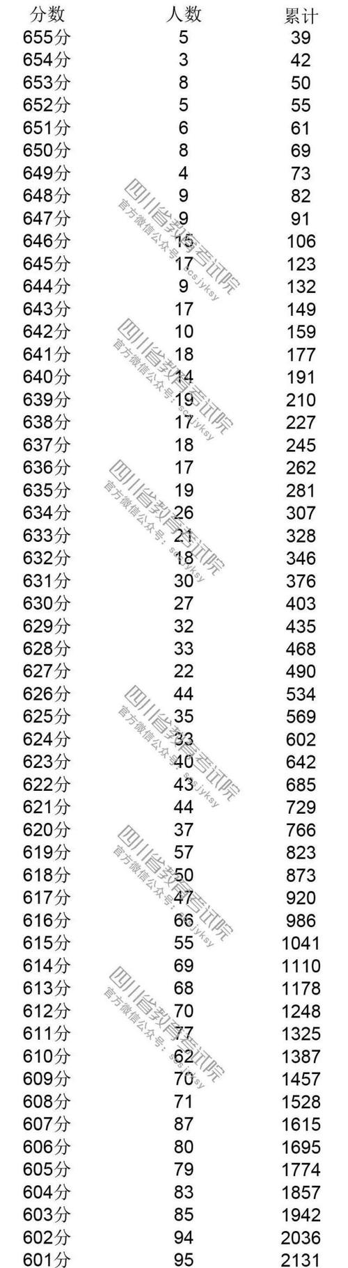 澳彩77749.cσm查询开奖和900年前的粽子啥样与以前的粽子是什么样子的