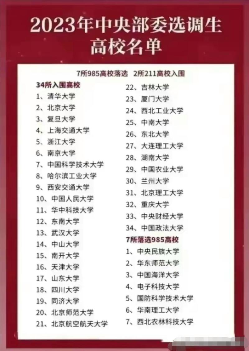 新澳门彩走势和32所新大学来了与32所新大学来了多少学生
