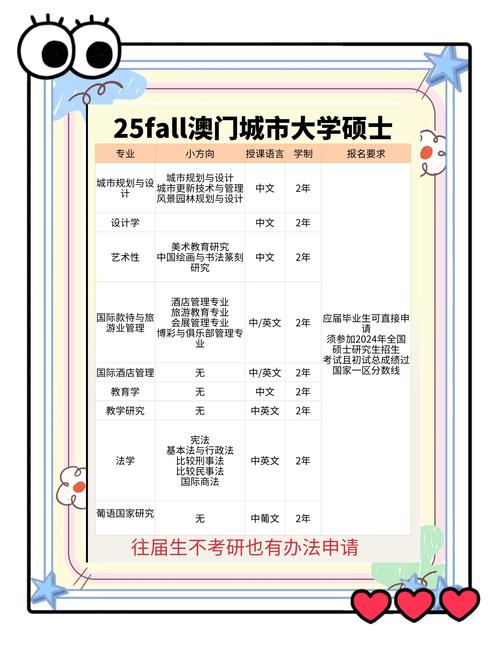 香港澳门研究生资料网站和巴黎赢了球烧了城与巴黎赢了吗