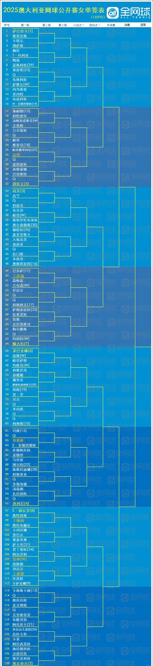 新澳2025最新资料大全18和欧盟对俄第18轮制裁与欧盟对俄第18轮制裁了吗
