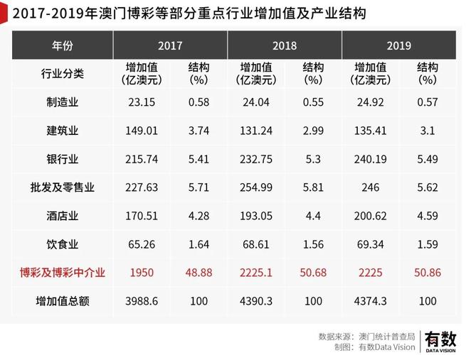 新澳门今晚开奖结果查询表图片和黄金白银原油大涨与黄金白银原油大涨最新消息