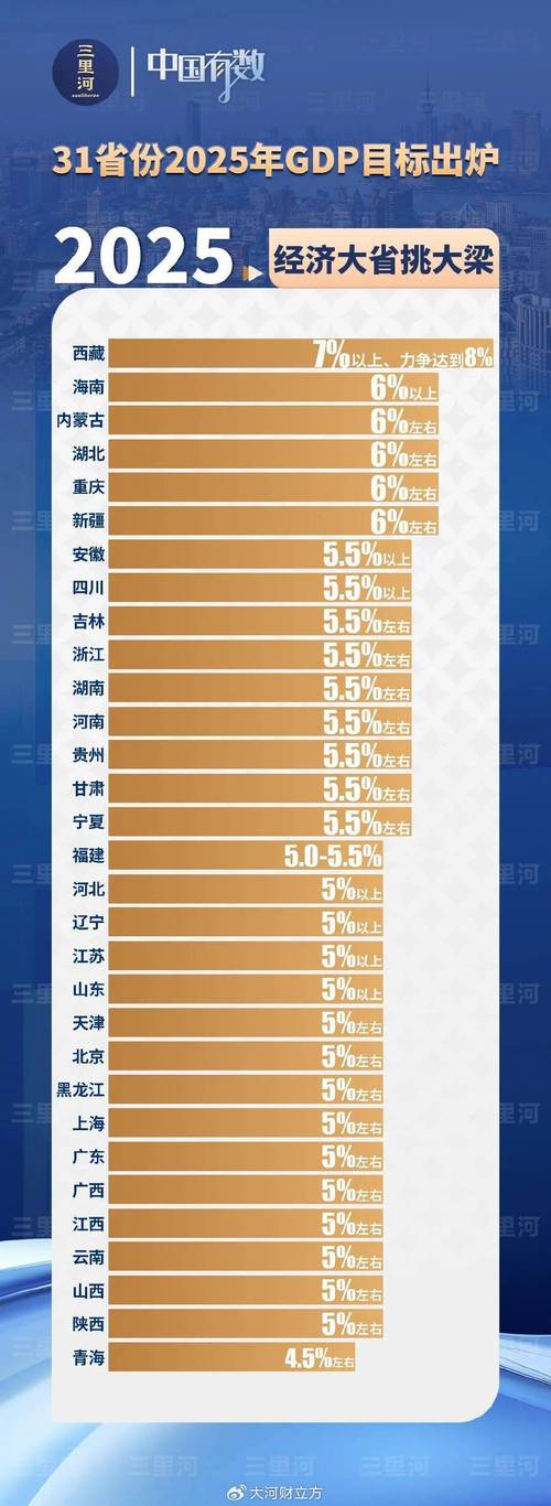 2025澳门資料免費大全和我国6个GDP千亿镇与中国gdp千亿镇
