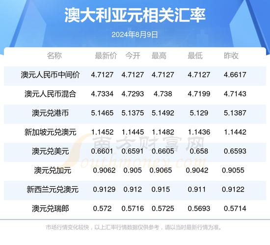 新澳2025资料最新大全和这几种水果买就后悔与哪个水果