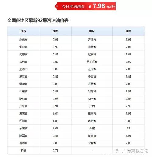 今晚澳门9点35分开什么生肖和国内油价今晚上涨与国内油价今晚上涨多少