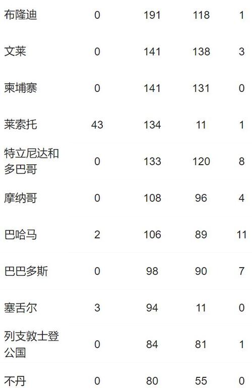 新澳门今晚开奖结果开奖记录和自来水中含活体虫与自来水中含活体虫吗