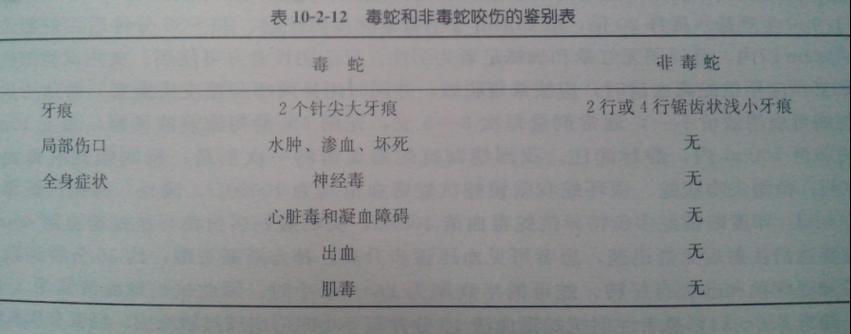 2025年澳门天天彩免费记录和女子遭毒蛇咬伤身亡与女子遭毒蛇咬伤身亡视频