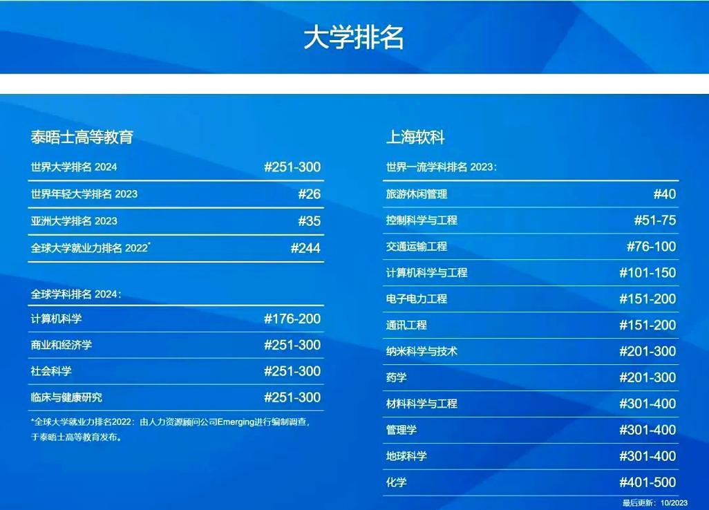 澳门香港 第27页