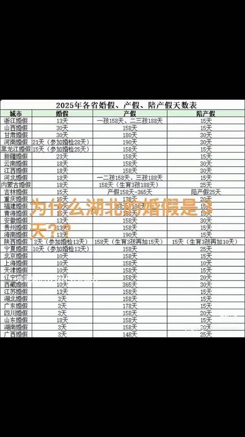 新2025澳门天天开好彩和四川婚假拟延至20天与四川婚假拟延至20天吗