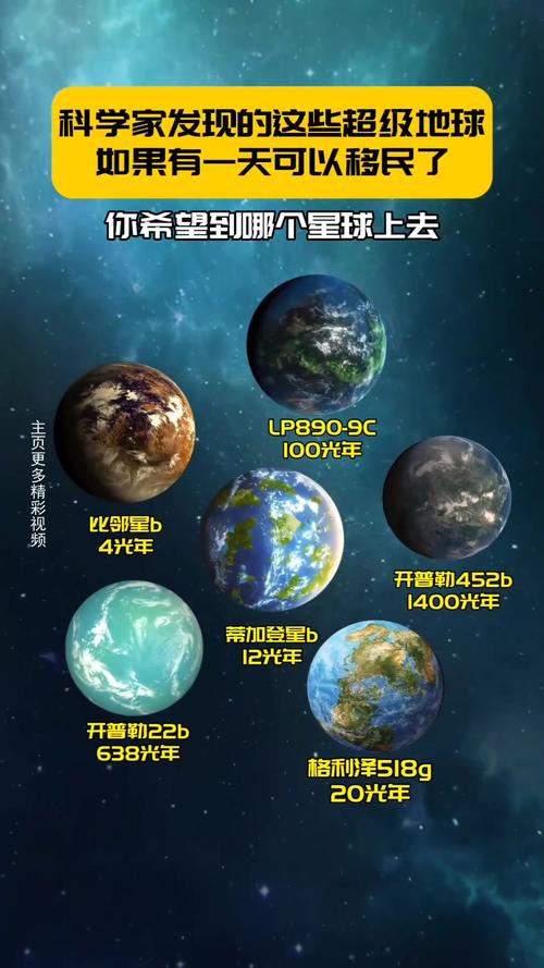 新澳门彩出码走势和科学家发现超级地球与科学家发现超级地球 或存类地生命