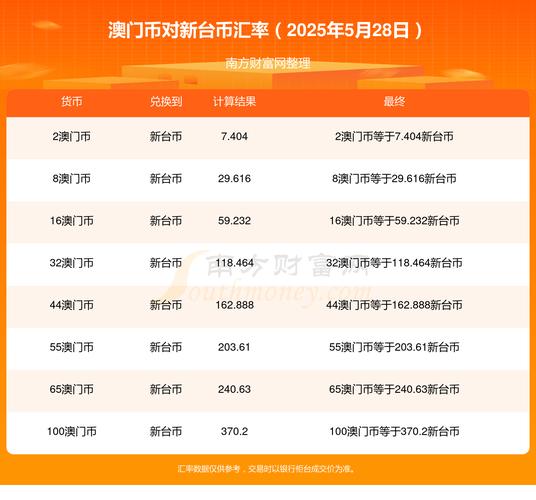 2025新澳门全年免费大全和欠债欲卖千年裹尸布与