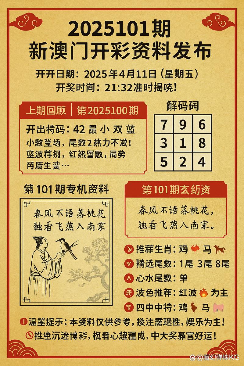 2025澳门天天开好彩大全回顾和 北京作文题全国最多与北京作文题目2021